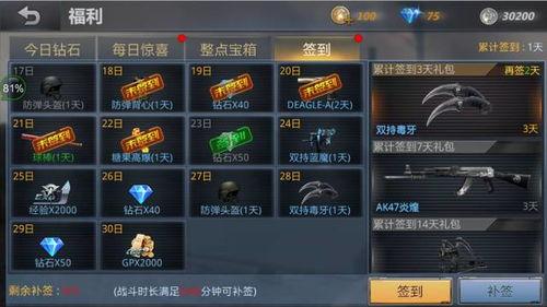 生死狙击二最新军备返场爆料,全新军备集结,经典武器强势返场! 第2张 生死狙击二最新军备返场爆料,全新军备集结,经典武器强势返场! 第2张